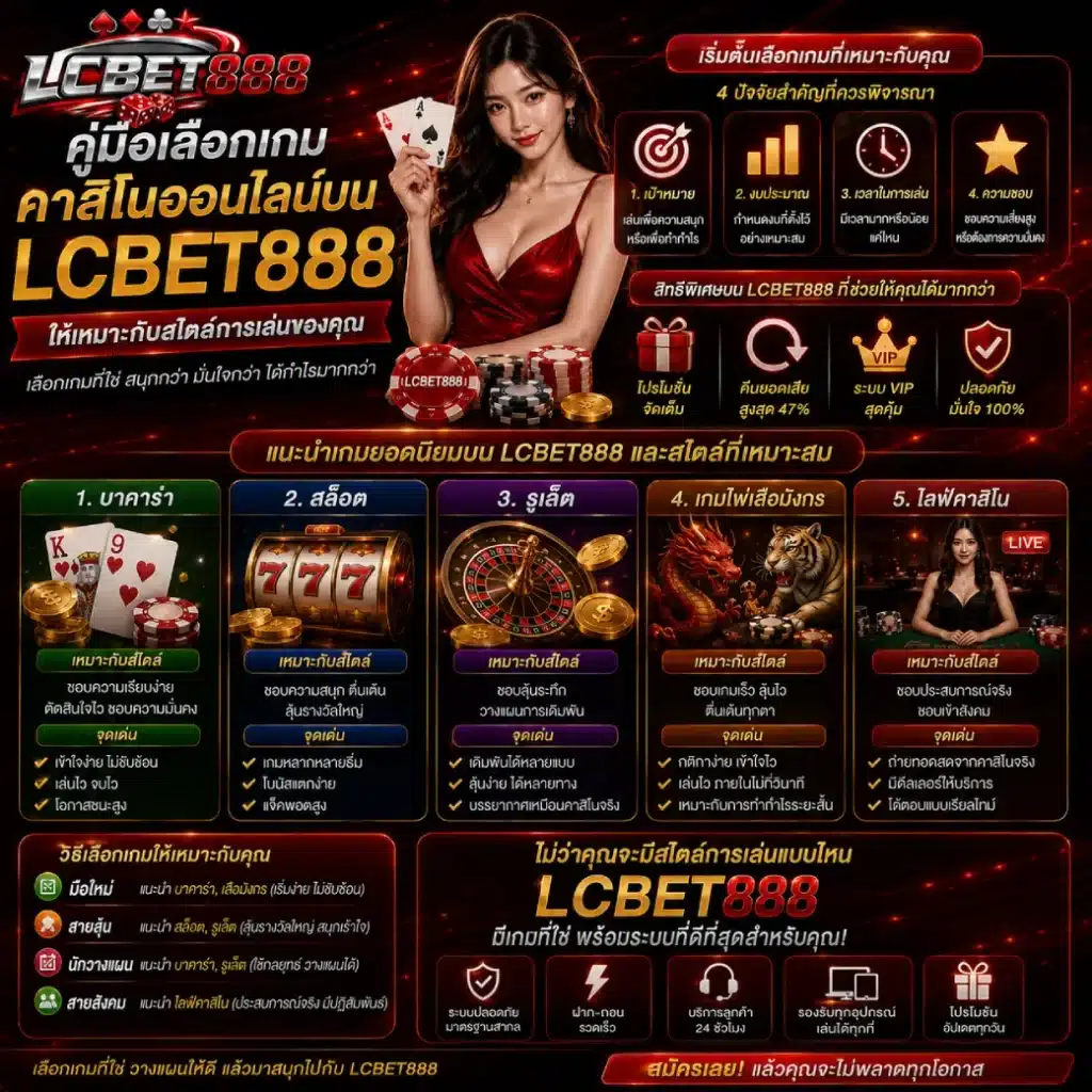 คู่มือเลือกเกมคาสิโนออนไลน์บน LCBET888 ให้เหมาะกับสไตล์การเล่นของคุณ